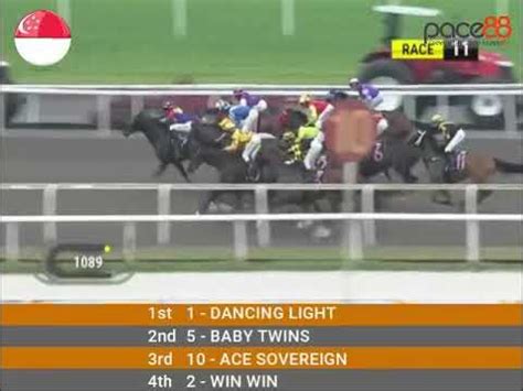 Race 11 Singapore Kranji Horse Racing Highlights .